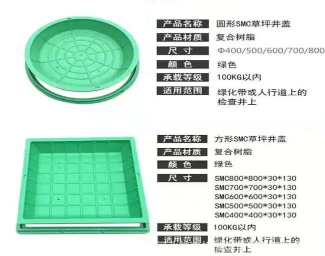 嵩县树脂复合种植井盖展示